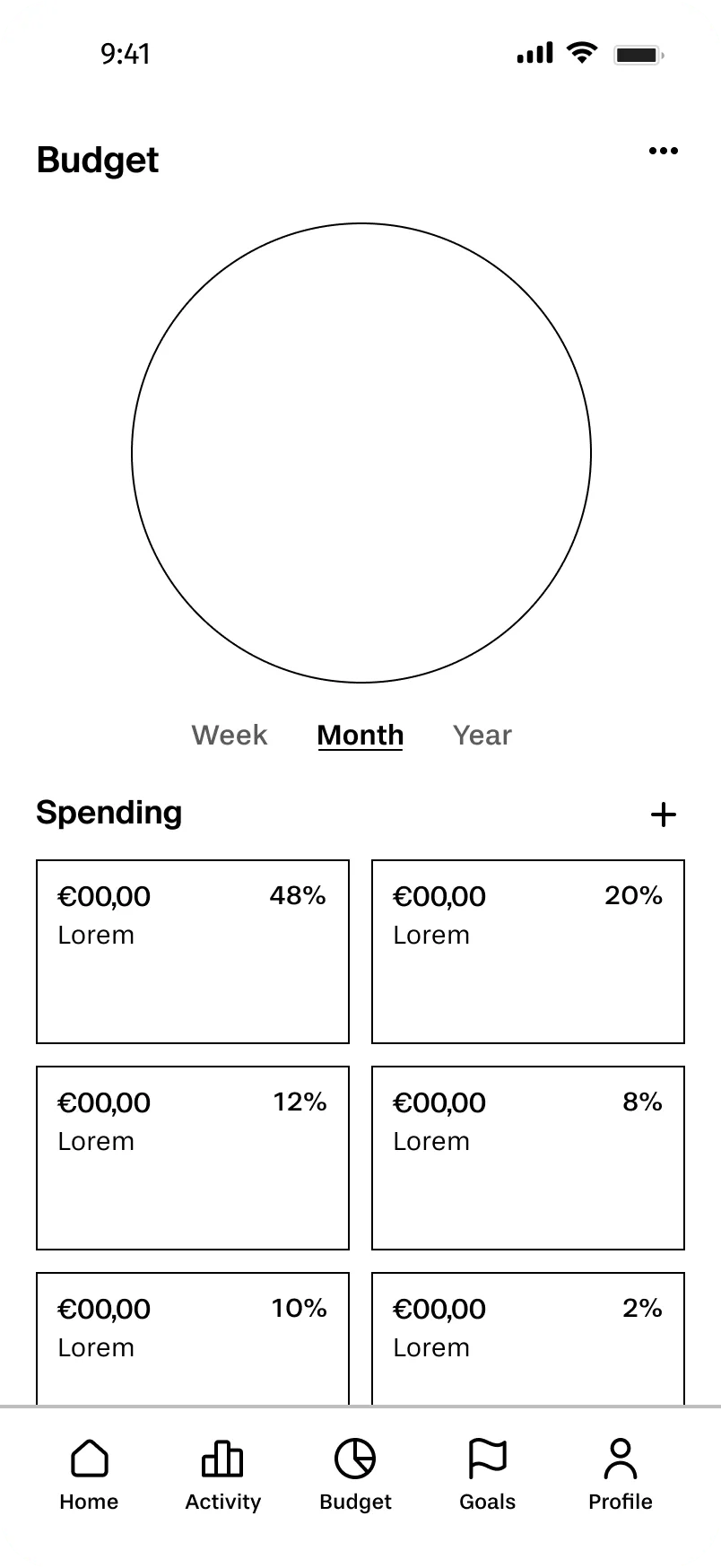 Budget screen low-fidelity wireframe