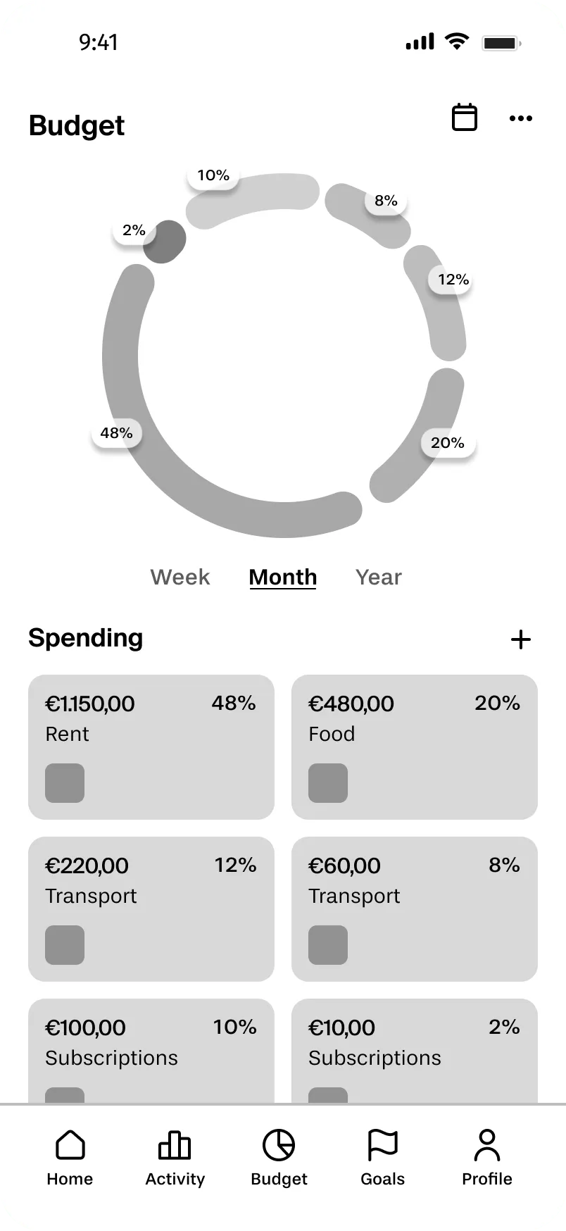 Budget screen mid-fidelity wireframe