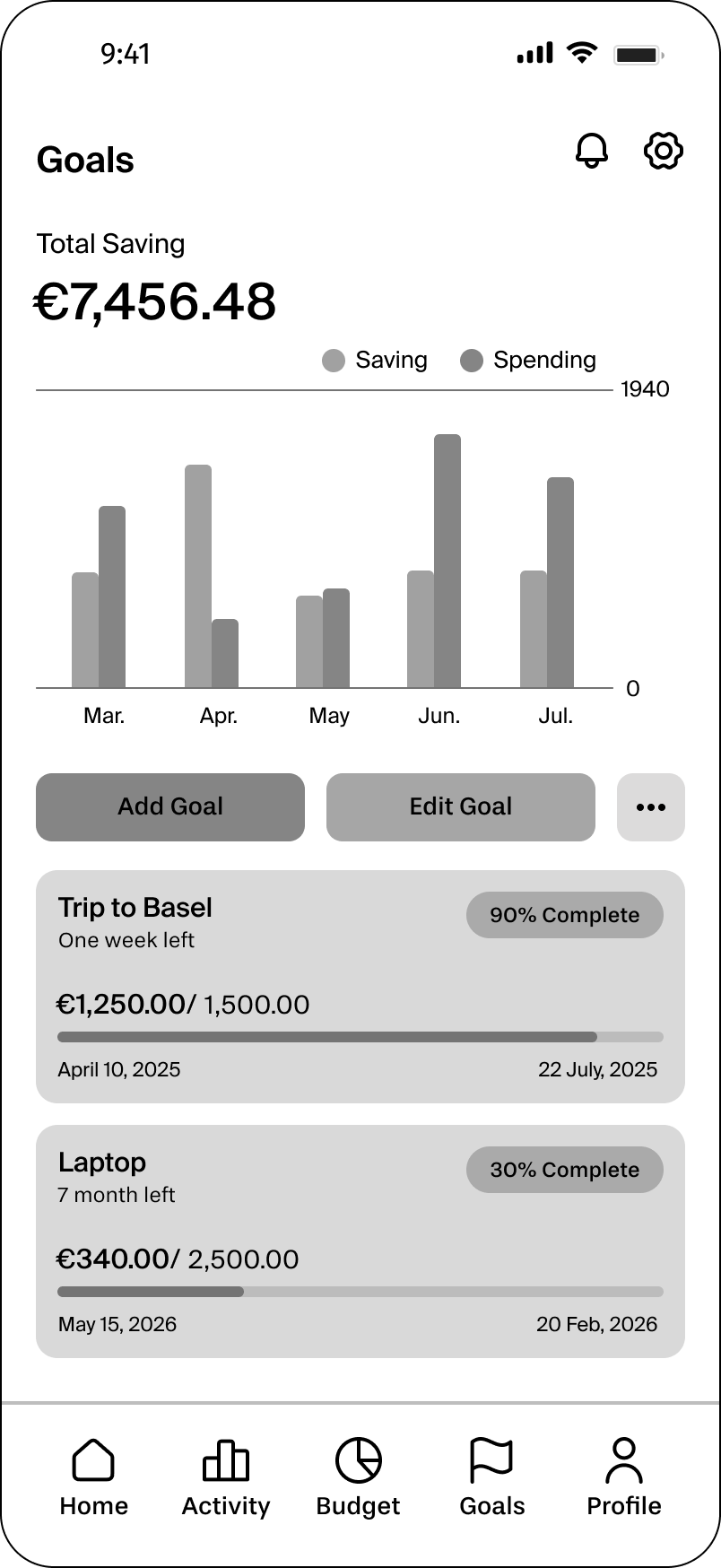 Goals screen mid-fidelity wireframe