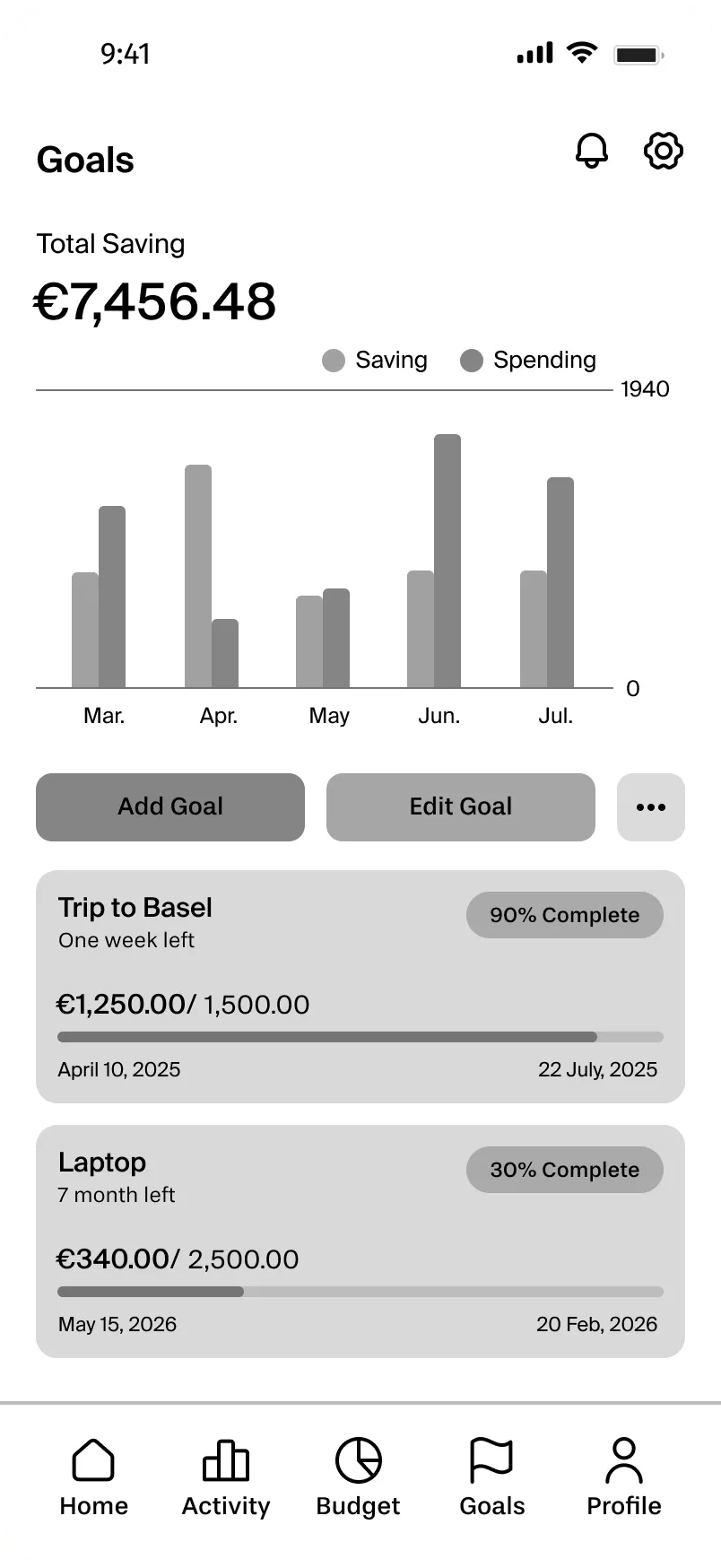 Goals screen mid-fidelity wireframe